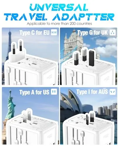 URJD Universal Travel Adapter, 6.0A 5 USB Ports (3 USB C) & 2500W AC Outlet, International Power Plug Adapter Worldwide Travel Wall Charger Multi Plug for Europe UK US AUS (Type C/G/A/I, White) - 4
