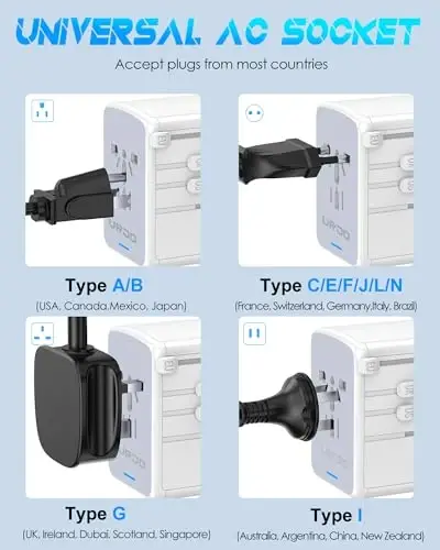 URJD Universal Travel Adapter, 6.0A 5 USB Ports (3 USB C) & 2500W AC Outlet, International Power Plug Adapter Worldwide Travel Wall Charger Multi Plug for Europe UK US AUS (Type C/G/A/I, White) - 5