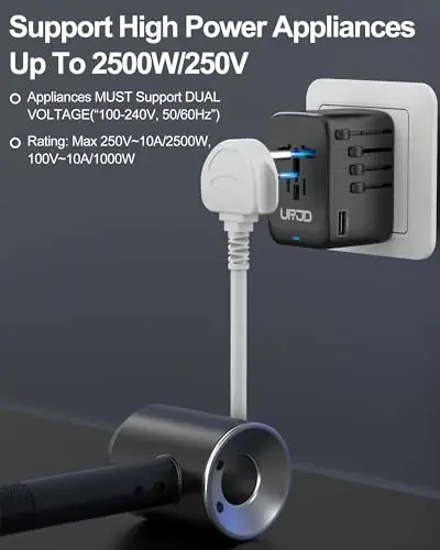 URJD Universal Travel Adapter 100W GaN Fast Charger in One, 4 USB C 1 USB A Ports & 2500W AC Outlet, International Power Plug Adapter with EU UK US AUS Plugs for 200+ Countries - 5