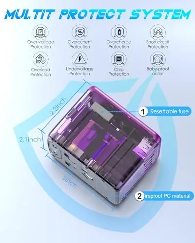 URJD Universal Travel Adapter Offers 6.0A 3X 3.0A USB-C Ports, 2X 2.4A USB-A Ports and Multi AC Outlet, All-in-One International Power Plug Adapter Worldwide Travel Charger for EU USA UK AUS (Purple) - 11