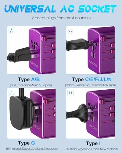 URJD Universal Travel Adapter Offers 6.0A 3X 3.0A USB-C Ports, 2X 2.4A USB-A Ports and Multi AC Outlet, All-in-One International Power Plug Adapter Worldwide Travel Charger for EU USA UK AUS (Purple) - 6