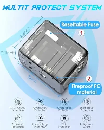 URJD Universal Travel Adapter, 6.0A 30W 5 USB C/A Ports + 2500W AC Outlets, International Power Adapter for All USB Devices, Multi Plugs 110V 220V A/C, European Travel Plug Adapter for 200+ Countries - 6