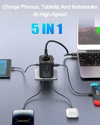 URJD Universal Travel Adapter GaN 65W Fast Charger, 3 USB-C (Each 65W) & 1 USB-A (PD 45W), 2500W AC Outlet, International Power Adapter for Europe, UK, US, Australia, Worldwide Travel Plug Adapter - 4