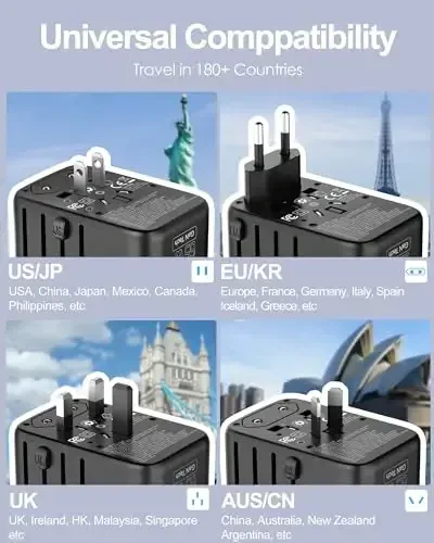 URJD Universal Travel Adapter - GaN 65W Fast Charger - 3 USB C(Each/GaN 65W) & 1 USB A(PD 45W) Ports International Power Adapter - High Power Worldwide Travel Plug Adapter for Europe UK US AUS - 3