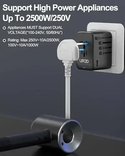URJD Universal Travel Adapter 100W GaN Fast Charger in One, 4 USB C & 1 USB A & AC Outlet, International Power Plug Adapter with EU UK US AUS Plugs for 180+ Countries - 5