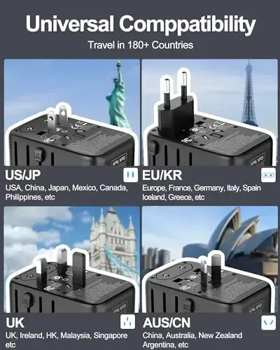 URJD Universal Travel Adapter, 120W GaN International Power Plug Adapter, 5 USB Ports and 1 AC Outlet, All-in-One Travel Charger for 200+Countries, Fast Charging All USB & Dual Voltage Devices - 2