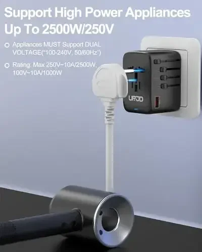 URJD Universal Travel Adapter - GaN 65W Fast Charger - 3 USB C(Each/GaN 65W) & 1 USB A(PD 45W) Ports International Power Adapter - High Power Worldwide Travel Plug Adapter for Europe UK US AUS - 5