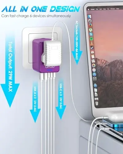 URJD Universal Travel Adapter Offers 5.8A 3X 3.0A USB-C Ports, 2X 2.4A USB-A Ports and Multi AC Outlet, All-in-One International Power Plug Adapter Worldwide Travel Charger (Purple) - 3