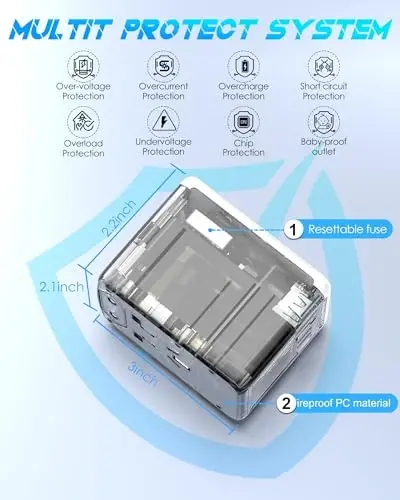 URJD Universal Travel Adapter with 5 USB Ports (3 USB C) & Multi AC Outlet, International Power Plug Adapter Worldwide Travel Wall Charger for Europe UK US AUS (Type C/G/A/I, White) - 6