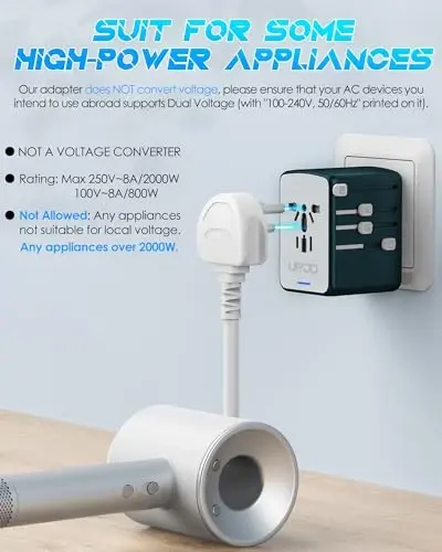 URJD Universal Travel Adapter with 6.0A 3X 3.0A USB-C Ports, 2X 2.4A USB-A Ports and Multi AC Outlets, International Power Plug Adapter Worldwide Travel Charger for EU UK AUS USA (Type C/G/I/A Plug) - 4