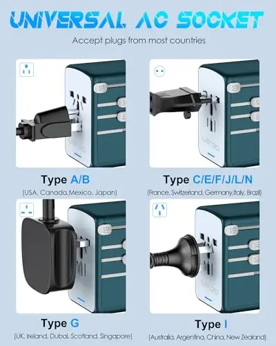 URJD Universal Travel Adapter with 6.0A 3X 3.0A USB-C Ports, 2X 2.4A USB-A Ports and Multi AC Outlets, International Power Plug Adapter Worldwide Travel Charger for EU UK AUS USA (Type C/G/I/A Plug) - 5