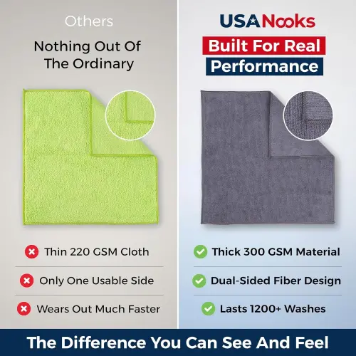 USANOOKS Microfiber Cleaning Cloth for Kitchen, Home & Automotive -Gray- Pack of 12 (12.5