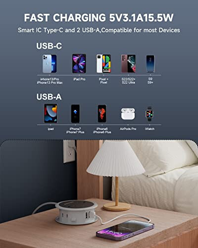 USB Bağlantılı Seyahat Prizi, 4 Ayak Döner Düz Fiş Uzatma Kablosu, 4 AC Çıkış, 3 USB (1 USB C), Taşınabilir Priz, Seyahat, Yurt Odası, Yolculuk Gereklileri, Seyahat Ekipmanı İçin Kompakt, Gri - 3