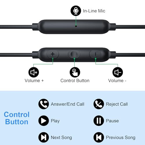 USB C Наушники с микрофоном, проводные Type C накладные наушники для iPhone 15 Pro, управление громкостью наушников, спортивные внутриканальные наушники с разъемом C для iPhone 15 Pro 15 Plus Samsung Z Flip Fold 6 S24 S23 Pixel 8 7 - 5