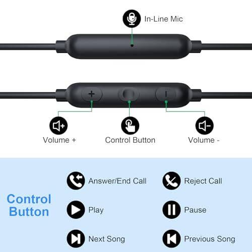 USB C Наушники с микрофоном, проводные Type C накладные наушники для iPhone 15 Pro, управление громкостью наушников, спортивные внутриканальные наушники с разъемом C для iPhone 15 Pro 15 Plus Samsung Z Flip Fold 6 S24 S23 Pixel 8 7 - 5