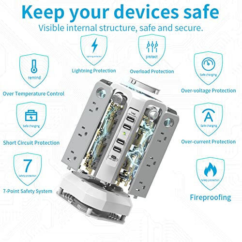 USB-C porti (PD18W) bilan jihozlangan, 10FT uzatma simi, 12 ta AC rozetka va 5 ta USB zaryadlash porti bo‘lgan, minorali shakldagi tok himoyachisi, PASSUS Power Tower tok himoyasi tizimi uy, ofis va yotoqxona uchun - 8