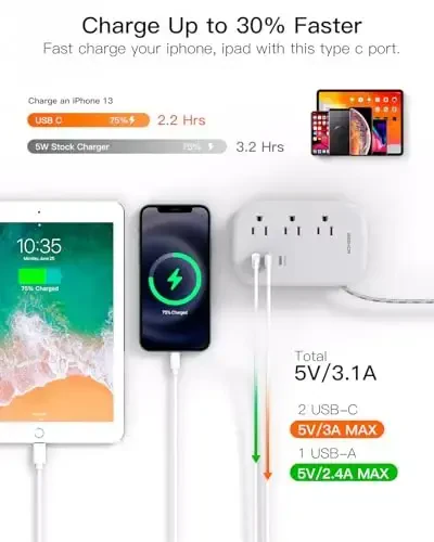 USB C Travel Power Strip, BESHON Ultra Flat Extension Cord, Flat Plug Power Strip, 3 Outlets with 3 USB Ports(2 USB C), 3.2ft Wrapped Around Extension Cord for Cruise Ship, Travel Essentials, Grey - 4