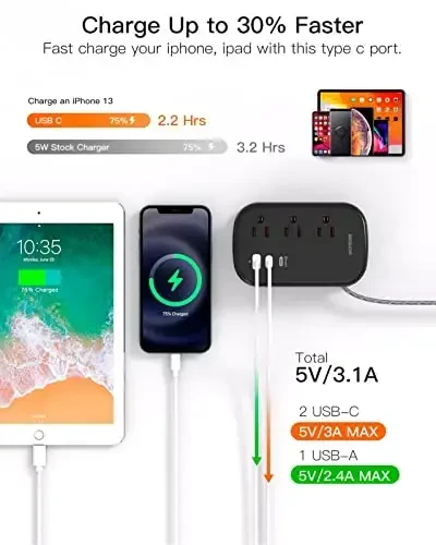 USB C Travel Power Strip, BESHON Ultra Flat Extension Cord, Flat Plug Power Strip, 3 Outlets with 3 USB Ports(2 USB C), 3.2ft Wrapped Around Extension Cord for Cruise Ship, Travel Essentials, Black - 4
