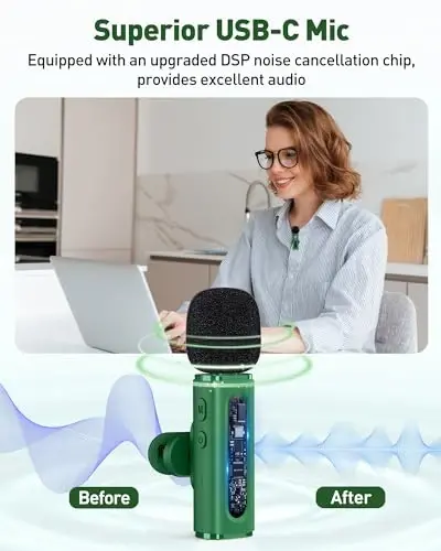 USB C Wireless Lavalier Microphone for iPhone, iPad & Android Phone, Green | 360° Rotatable Clip, Clear Indicator Light, Noise Reduction, Plug & Play, Ideal for Vlogs, TikTok & YouTube Content Creators - 3