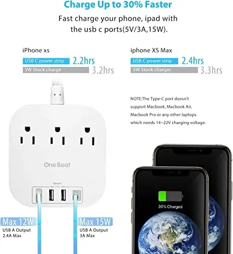 Power Strip with USB C, 3 Outlets 4 USB Ports (22.5W/4.5A) Desktop Charging Station, Flat Plug, 15ft Braided Extension Cord, Non Surge Protector for Travel, Cruise Ship, ETL Listed - 4