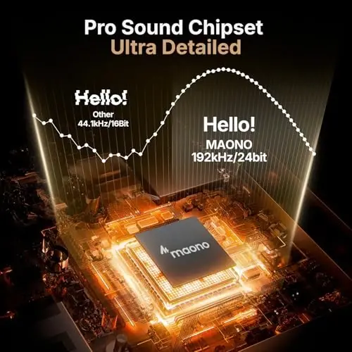 USB Microphone, MAONO 192KHZ/24Bit Plug & Play PC Computer Podcast Condenser Cardioid Metal Mic Kit with Professional Sound Chipset for Recording, Gaming, Singing, YouTube (AU-A04) - 3