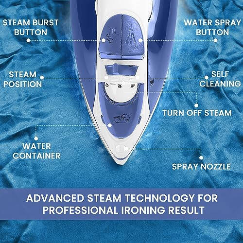 Utopia Home Steam Iron for Clothes - Non-Stick Soleplate - 1200W Clothes Iron - Textile Iron 2.3 meter Long Cord Adjustable Thermostat Control, Overheat Safety Protection & Variable Steam Control Blue - 3