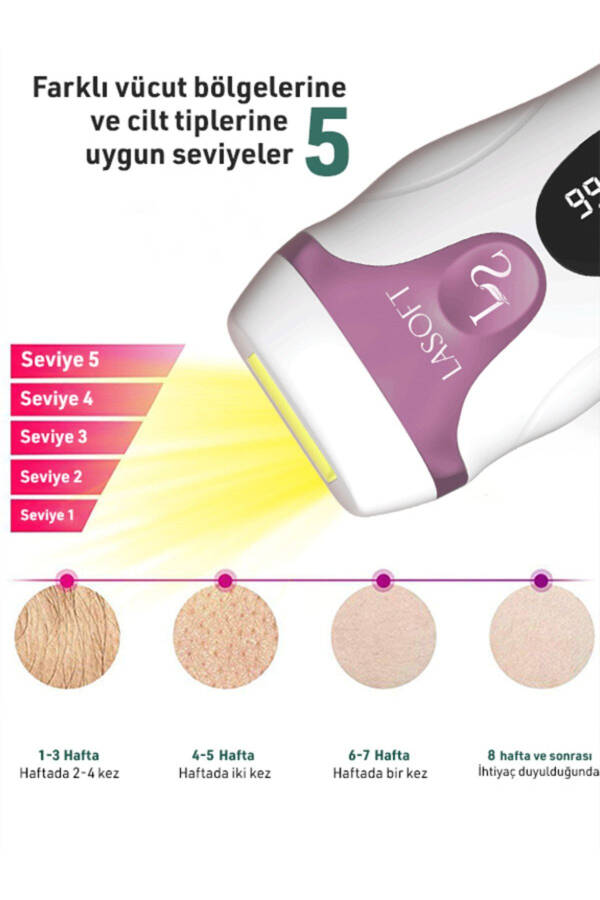 Uyda og'riqsiz IPL lazer epilatsiyasi apparati, yuz, butun tanasi va jinsiy a'zolar uchun lazer asbob - 20