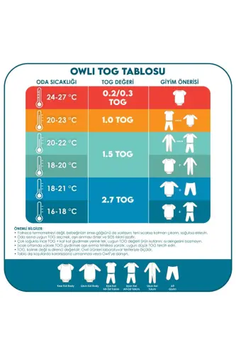 Kışlık Uyku Tulumu 2.7 Tog Sloth - 3