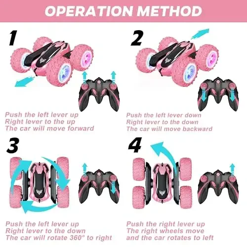 Remote Control Car, 2.4GHz RC Stunt Car, Double Sided 360° Rotating RC Cars with LED Headlight & LED Wheel, High Speed Off Road RC Crawler Xmas Gift for 3 4 5 6 7 8-12 Year Old Girls Toys (Pink) - REMOTE (1)