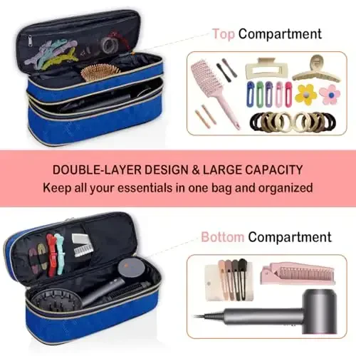 UZOL Hair Dryer Travel Carrying Case, Curling Iron Storage Bag, Slim Expandable Handheld Dual-Layer Travel Storage Bag for Dryer/Hair Tool Organizer/Style Organizer - 5