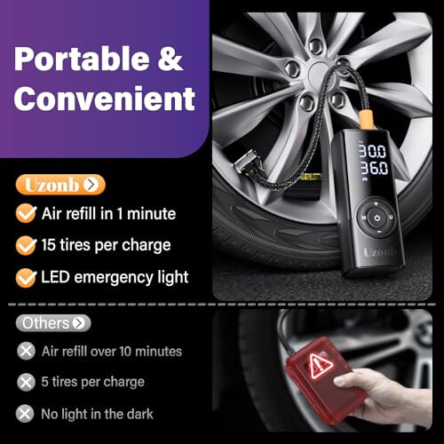 Uzonb TM-A Tire Inflator Portable Air Compressor - 12V Car Tire Air Pump Portable with Pressure Gauge - One Minute Fast Inflation, Ideal for Car, Motorcycle, Bicycle and More - 6