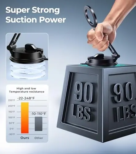 【Vacuum Suction Folding Car Mount】 Magnetic Car Phone Holder for magsafe, Aerospace Alloy Arm, Best Dashboard/Windshield/Screen Holder for Your Car/Tesla/Gym/Mirror/Shower/Smooth Surface/iPhone - 5