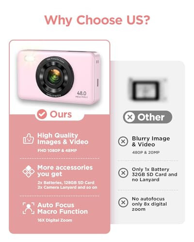 Vaktare Gud Digital Camera with 128GB SD Card Autofocus 48MP 2.7K Cameras for Photography 16X Digital Zoom Anti Shake 2 Batteries Kids Camera for Beginner Boys Girls Teens Gift - Pink - 5