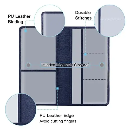 Valardoh Premium Car Registration and Insurance Card Holder, Car Document Holder for Cards, Driver License & other Essential Documents (Deep Blue) - 2