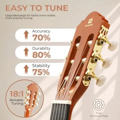 Vangoa Classical Guitar 3/4 Inch Acoustic Classical Guitar, 36 Inch Junior Size Nylon String Guitar Bundle Kit for Beginner Teens, Cedar Top - 2