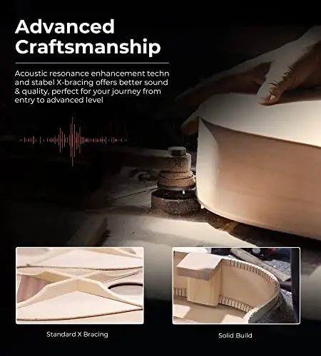 Vangoa Classical Guitar, 39