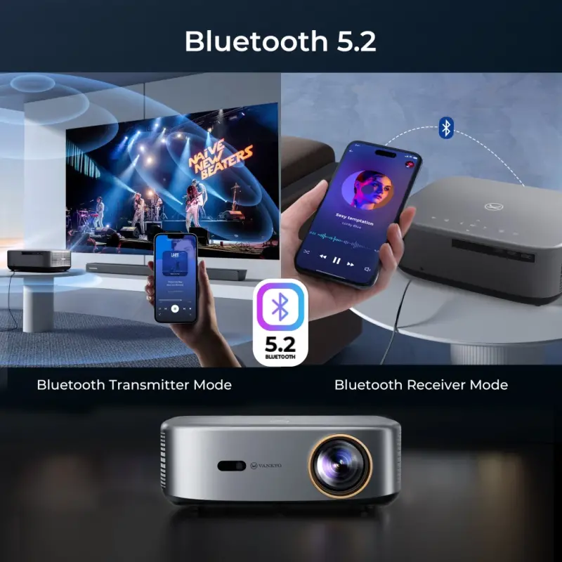 VANKYO Performance V700 Pro Native 1080P Outdoor Movie Projector, Built-in Streaming Video, Auto Keystone, Auto Focus, Bluetooth, Portable Projector, 120