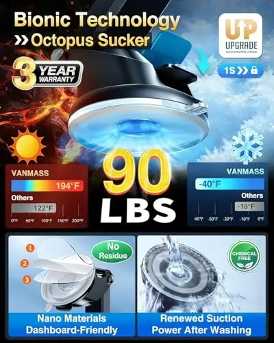 Vanmass Car Phone Mount 2024 Military-Grade Phone Holder for Car Windshield Dashboard【 65 Lbs Strongest Suction】【Patent & Safety Certs】Universal Cell Phone Mount for iPhone Samsung Android Smartphones - 2