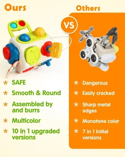 Vanmor Busy Cube Baby Toys for 18-24 Months 【Upgraded】10 in 1 Montessori Toys for Toddler Travel Sensory Toys Pop Fidget Toys Baby Toy for 1 2 3 Baby Boy Girl Birthday Gift- - 4