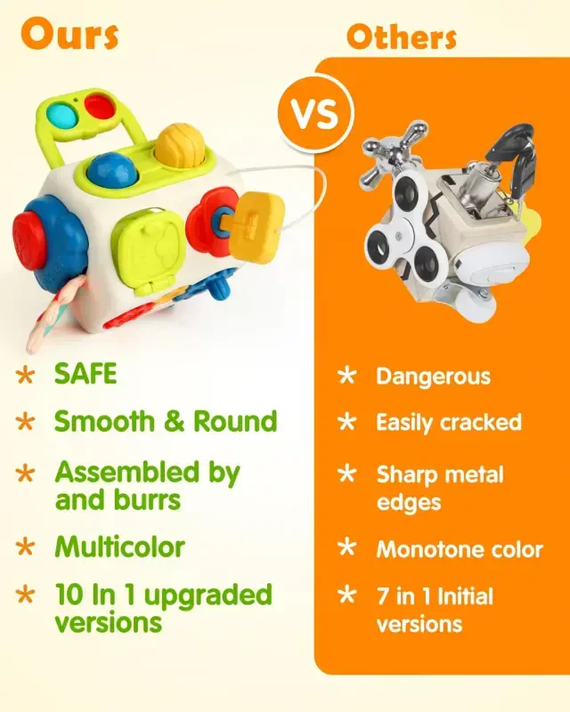 Vanmor Busy Cube Baby Toys for 18-24 Months 【Upgraded】10 in 1 Montessori Toys for Toddler Travel Sensory Toys Pop Fidget Toys Baby Toy for 1 2 3 Baby Boy Girl Birthday Gift- - 4