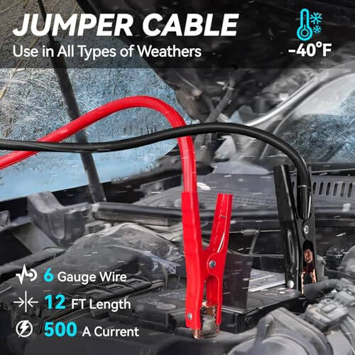 VCANENERGY Car Emergency Safety Kit Bag with Portable Air Compressor, Jumper Cables,First Aid Kit, Tire Pressure Gauge, Auto Vehicle Safety Road Side Assistance Kits Essentials,for Women, Men, Teen - 4