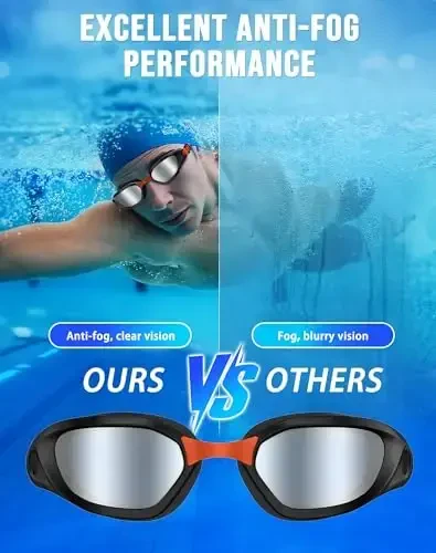 Vegemono Swim Goggles, Unisex Adult Swimming Goggles Anti Fog Anti UV No Leakage Wide View for Men Women Youth - 3