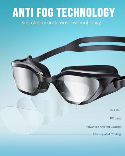 Vegemono Swim Goggles, Swimming Goggles Adults, Anti-Fog UV Protection Goggles, No Leaking Pool Goggles for Men Women - 2