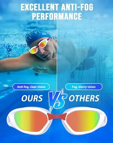 Vegemono Swim Goggles, Unisex Adult Swimming Goggles Anti Fog Anti UV No Leakage Wide View for Men Women Youth - 3