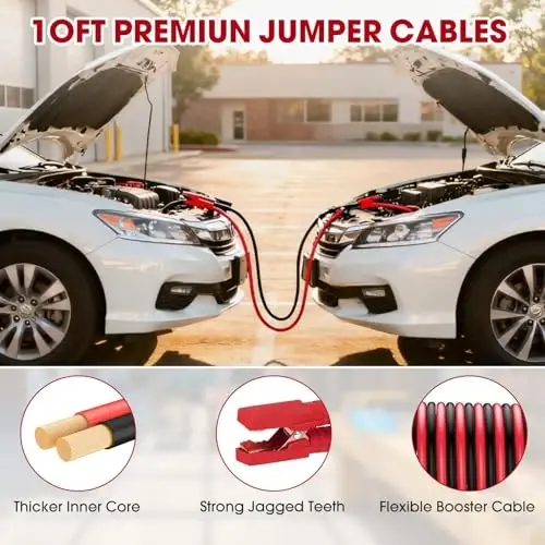 VEIYIE Roadside Car Emergency Kit, Winter Car Safety Kit with 10FT Jumper Cables, Tow Strap, Tool Kit, Reflective Warning Triangle, Road Trip Essentials, for New Drivers, Teens - 3
