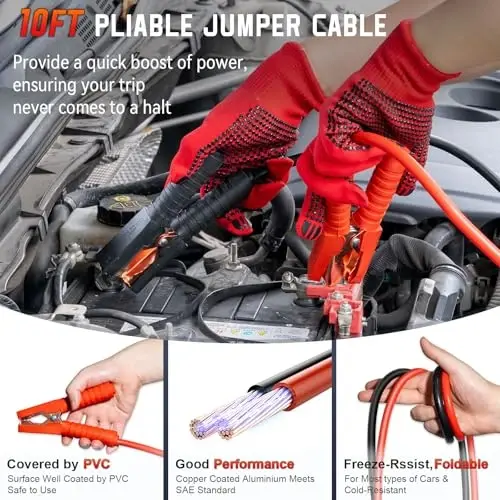 VEIYIE Roadside Emergency car kit for Vehicles, Car First Aid Emergency kit with Portable Air Compressor, Heavy Duty Jumper Cables, Tow Strap, Road Trip Essentials Safety kit, New Driver Gifts - 4