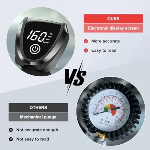 Velosiped nasosi, 25 dyuym balandlikdagi to'liq o'lchamli velosiped nasosi, 160 PSI yuqori bosimli, Presta va Schrader klapanli velosiped shinalari nasosi, velosiped shinalari, to'plar va suzish halqasi uchun velosiped havo nasosi, Psi o'lchagichli velosiped nasoslari… - 5