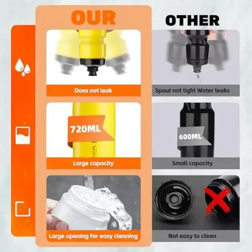 Velosiped suv idishi qafasi shisha bilan, bardoshli ultra yengil plastik suv ichimlik ushlagichi, velosiped uchun engil vaznli kompyuter suv idishi ushlagichi, MTB uchun velosiped shisha ushlagich qafaslari, yo'l velosipedi (sariq) - 3