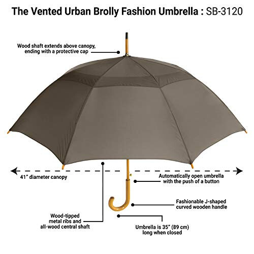 Vented Urban Brolly 48