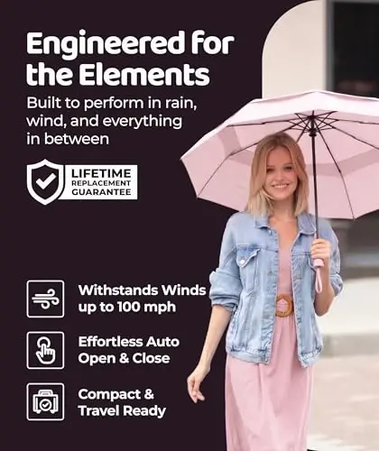 Repel Windproof Travel Umbrella - Compact & Withstands Winds up to 100MPH , Strongest Premium Auto Folding Umbrella for Rain and Sun - Durable, Light & Portable for Women & Men , Fits Backpack & Cars - UPPER ECHELON PRODUCTS LLC (1)